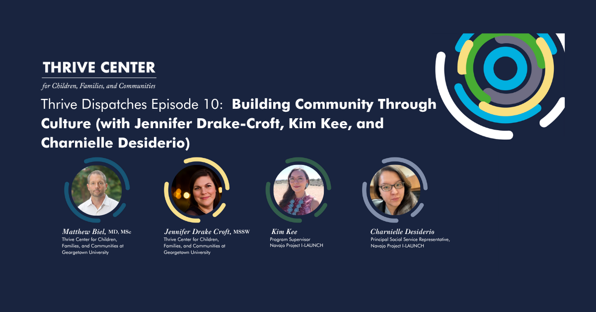 Header for Thrive Dispatches Episode 10 titled 'Building Community Through Culture' featuring four circular headshot photos of the participants: Matthew Biel (MD, MSc, Thrive Center Director), Jennifer Drake-Croft (MSSW, Thrive Center faculty), Kim Kee (Program Supervisor, Navajo Project LAUNCH), and Charnielle Desiderio (Principal Social Service Representative, Navajo Project LAUNCH). The Thrive Center logo appears in the top right corner with colorful concentric circles in blue, green, and yellow. The background is a dark navy blue.